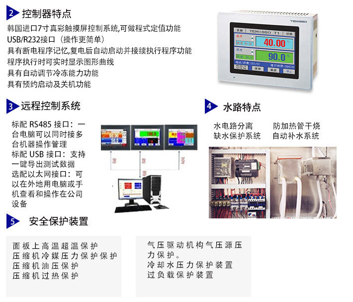 正航实业冷热冲击测试机的七大安全保护装置
