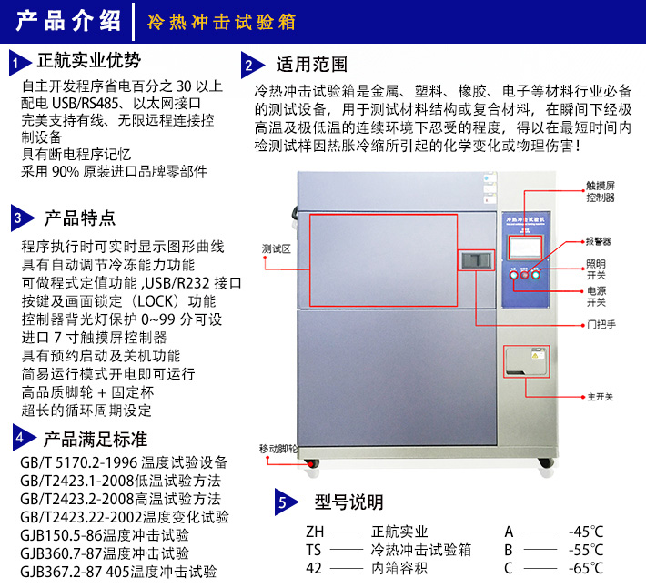 冷热冲击测试机产品优势介绍图