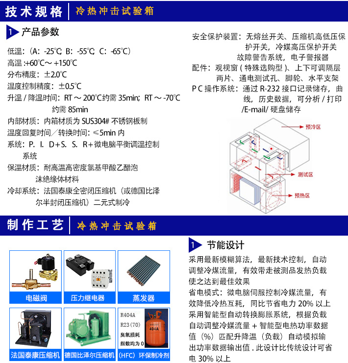 产品技术参数参考图