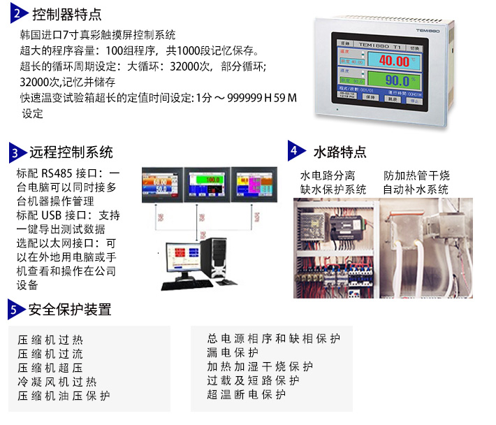 快速温度循环试验机控制器与水路的特点介绍