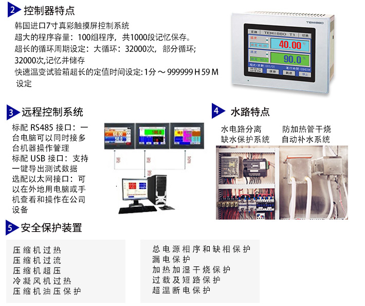 快速升降温试验机不仅可以远程控制还有安全保护装置