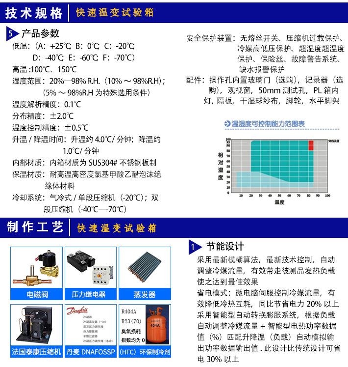 快速升降温试验机的产品参数及配件展示