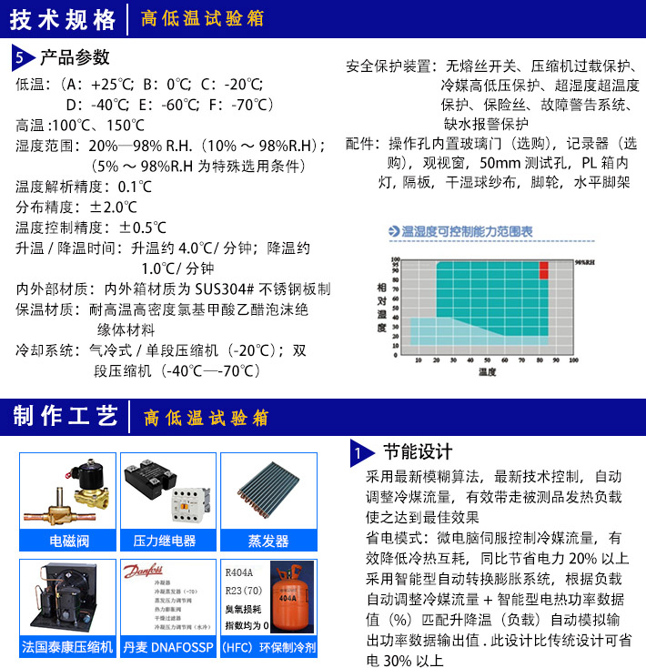 选购高低温交变实验箱先了解技术规格