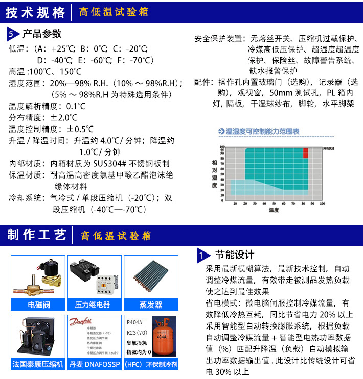 高低温交变循环试验箱规格参数及节能设计