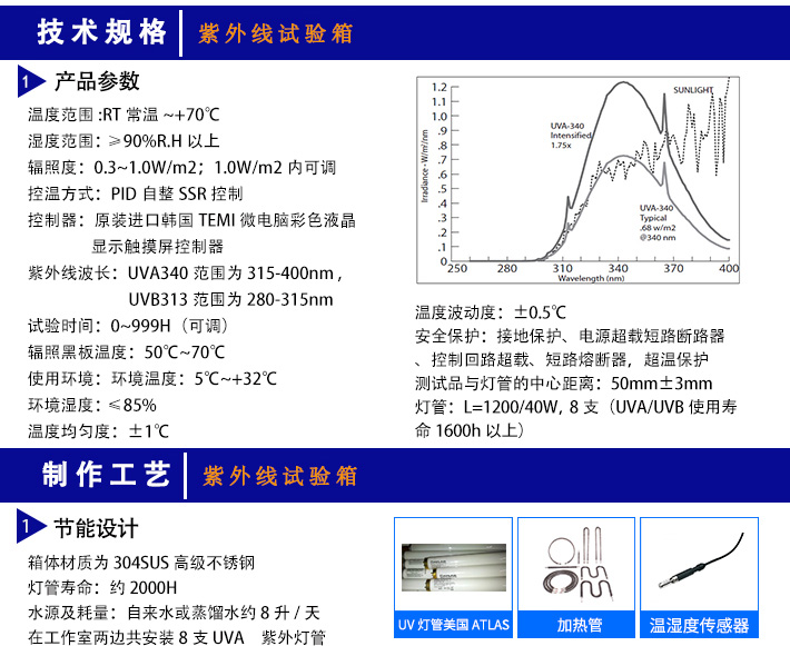 紫外加速老化试验机的技术规格你得知道