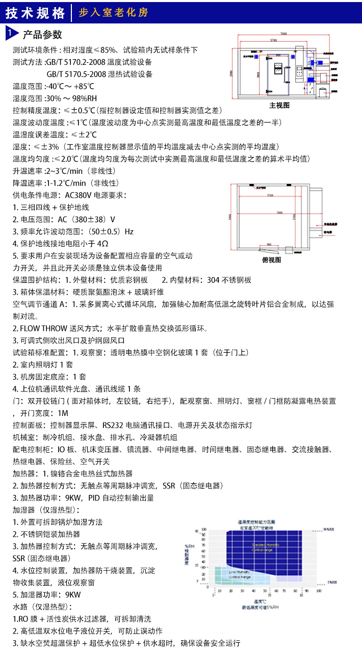 定制步入式恒温恒湿试验室你要知道以下技术参数